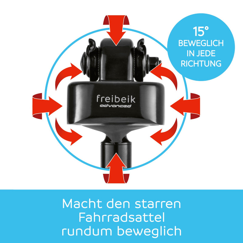 fahrradsattel beweglich FREIBEIK Fahrradsattel Gelenk advanced – Freibeik