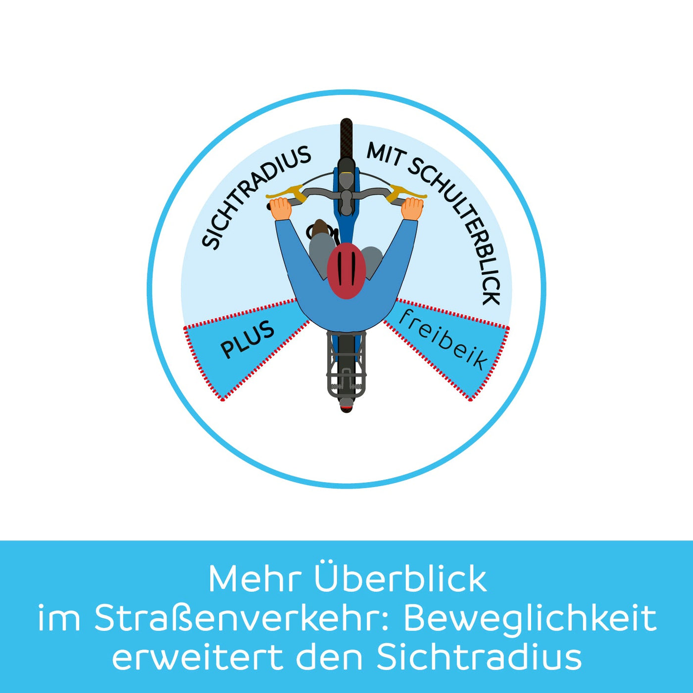 fahrradsattel gelenk FREIBEIK Fahrradsattel Gelenk advanced – Freibeik